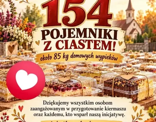 Kiermasz ciast w Jemielnie: 154 pojemniki i 85 kg wypieków na wymianę ogrodzenia cmentarza