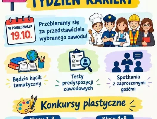 Tydzień Kariery w SPJKGóra – uczniowie odkryją swoje predyspozycje zawodowe
