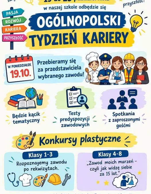 Tydzień Kariery w SPJKGóra – uczniowie odkryją swoje predyspozycje zawodowe